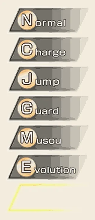 The game's own names for the attack types: Normal, Charge, Jump, Guard, Musou and Evolution.