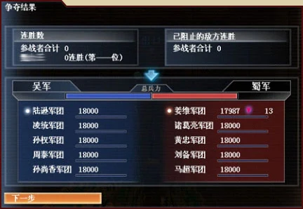 Advanced Combat
