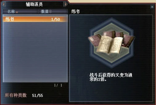 Consumable Items