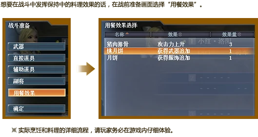 Cooking Data (Updated 2017-08-18)