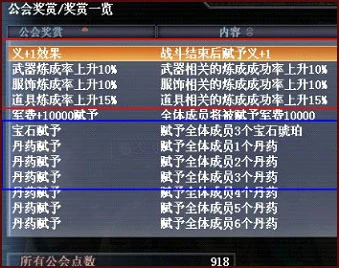 Guilds