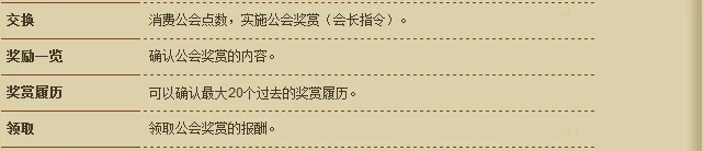 Guilds