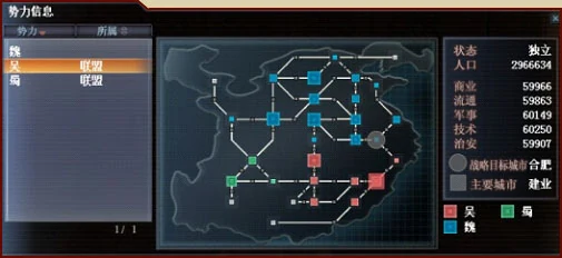 Faction Consensus