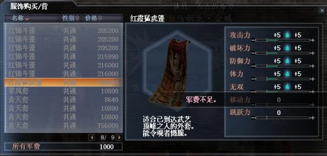 Early Game Money Making Guide