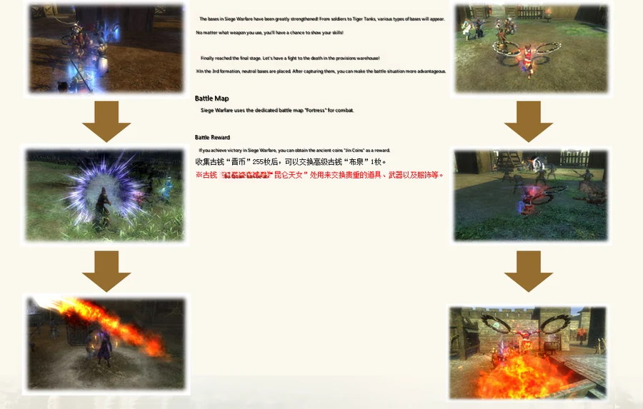 Offense and Defense War