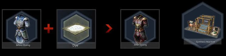Outfit, Weapon, and Item Alchemy Tips