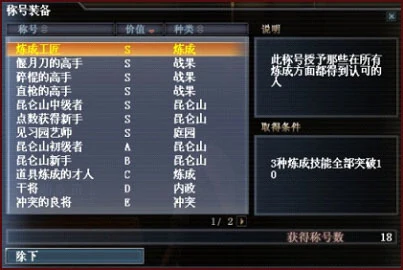 Character Stats