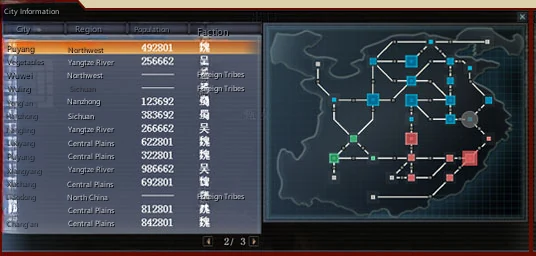 The World of Musou