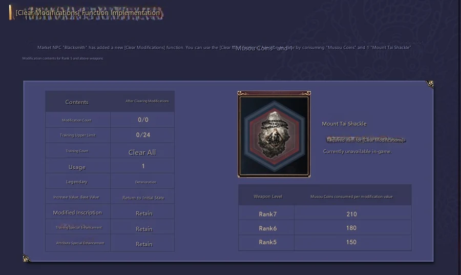 Weapon Modification Details (Updated 2017-08-19)