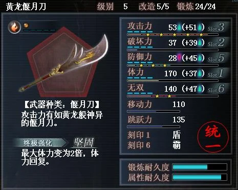 Best Weapon Etching (Updated for Versus)