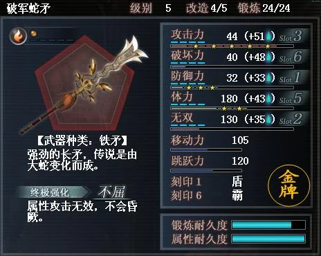 Best Weapon Etching (Updated for Versus)