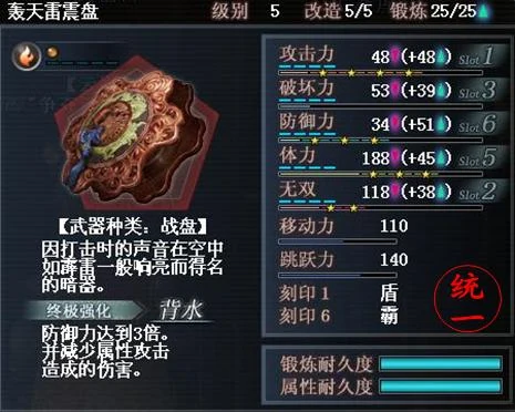 Best Weapon Etching (Updated for Versus)