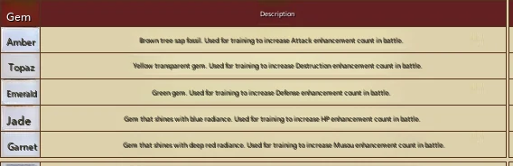 Weapon Tempering