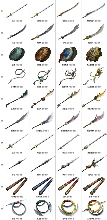 All Weapon Gallery