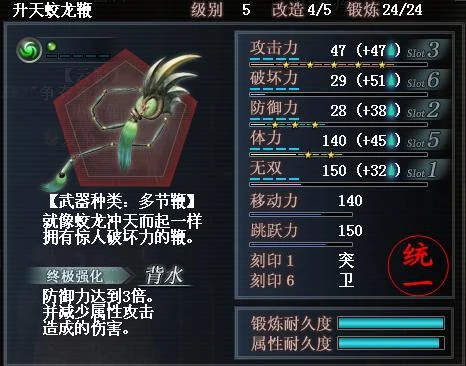Best Weapon Etching (Updated for Versus)