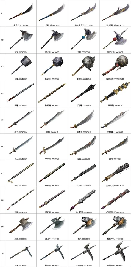 All Weapon Gallery
