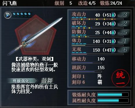 Best Weapon Etching (Updated for Versus)