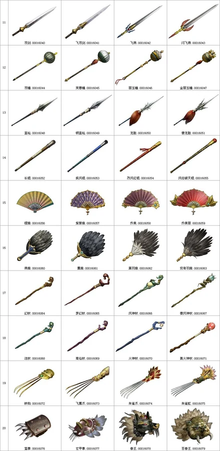 All Weapon Gallery