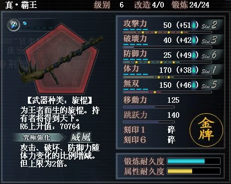 Best Weapon Etching (Updated for Versus)