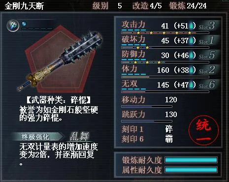 Best Weapon Etching (Updated for Versus)