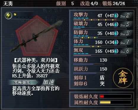 Best Weapon Etching (Updated for Versus)