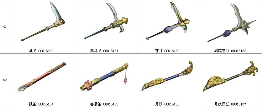 All Weapon Gallery