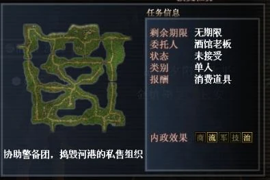Destroy Black Market Organization