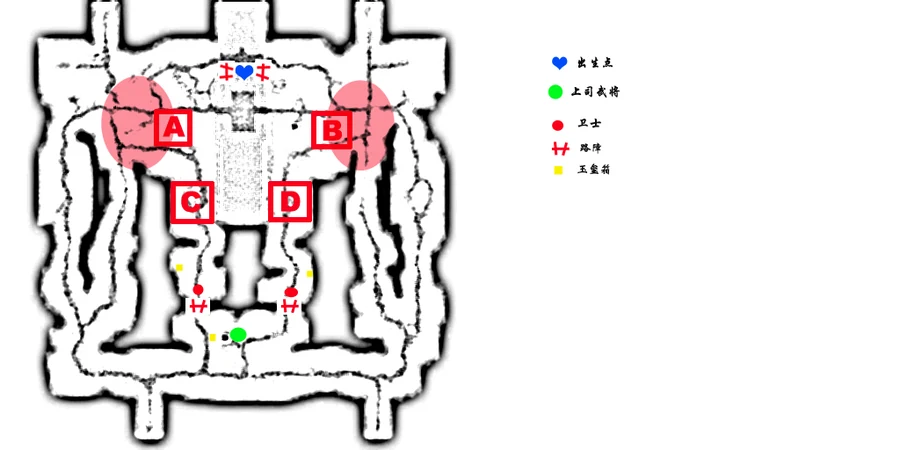 Front General Promotion Test