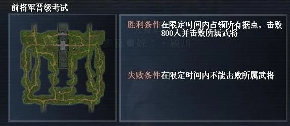 Front General Promotion Test
