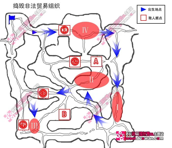 Destroy Black Market Organization