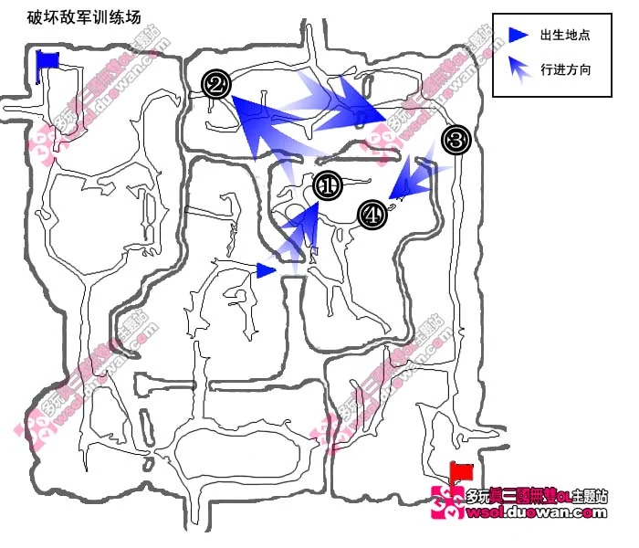 Destroy Enemy Training Grounds