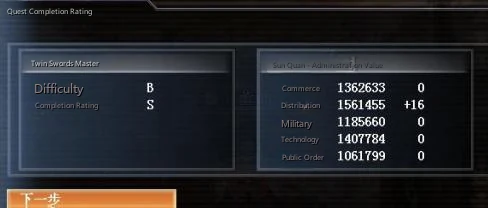 (Weapon Name) Master