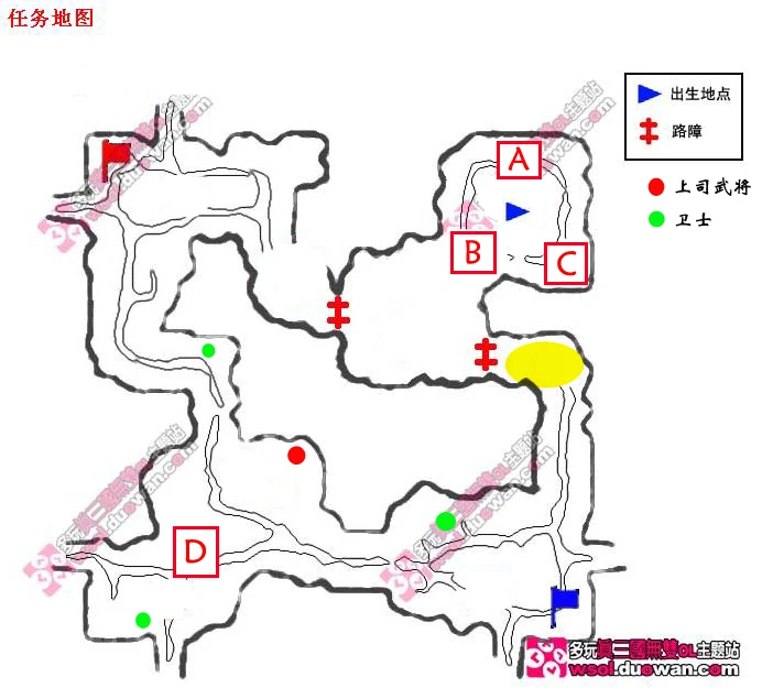 General of Chariots and Cavalry Promotion Exam