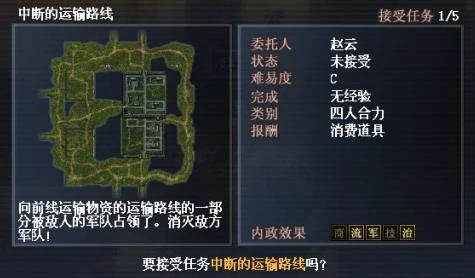 Interrupted Supply Route
