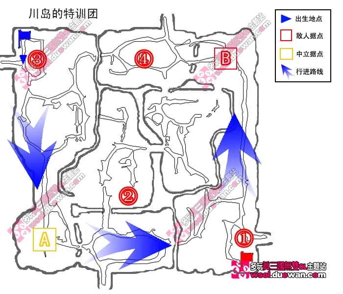 Kawashima's Training Corps